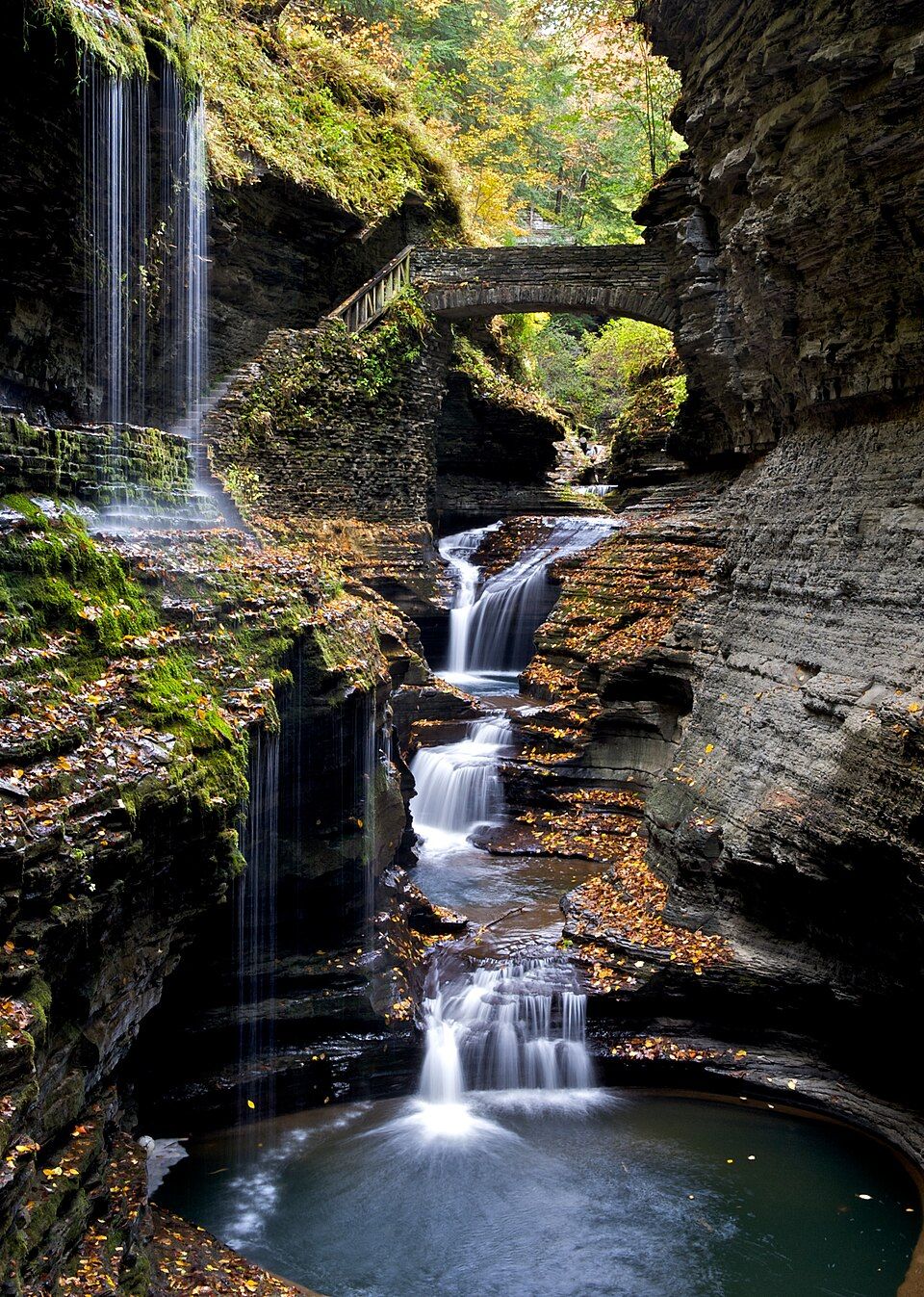 Watkins Glen gorge